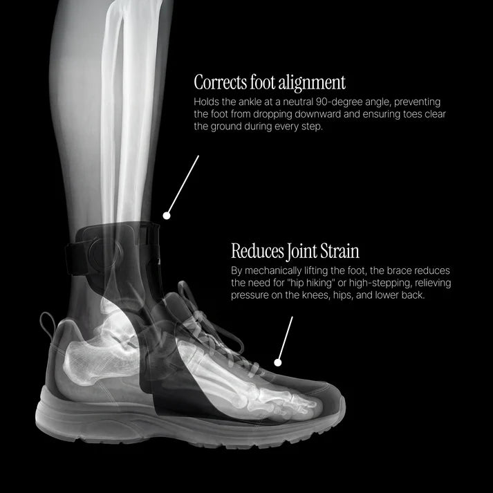TEETHOO® Foot Drop AFO Brace 2.0
