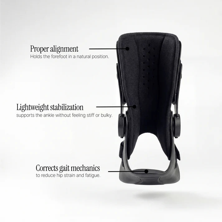 TEETHOO® Foot Drop AFO Brace 2.0