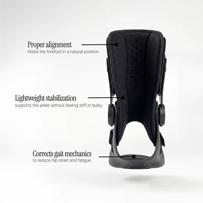 TEETHOO® Foot Drop AFO Brace 2.0