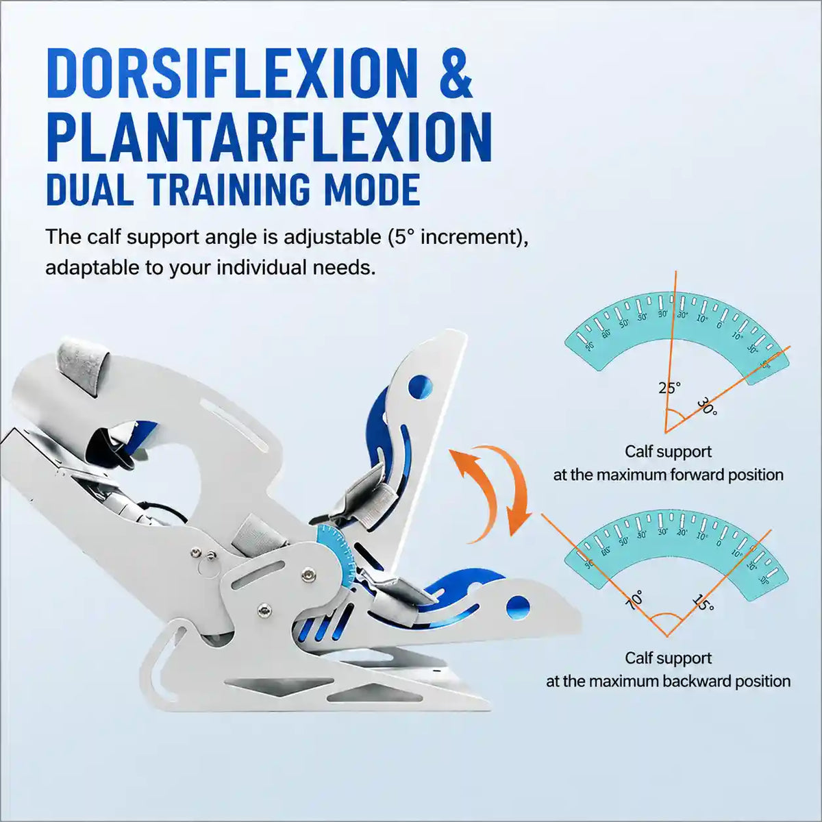 Electric Ankle Mobility Trainer with Remote Control