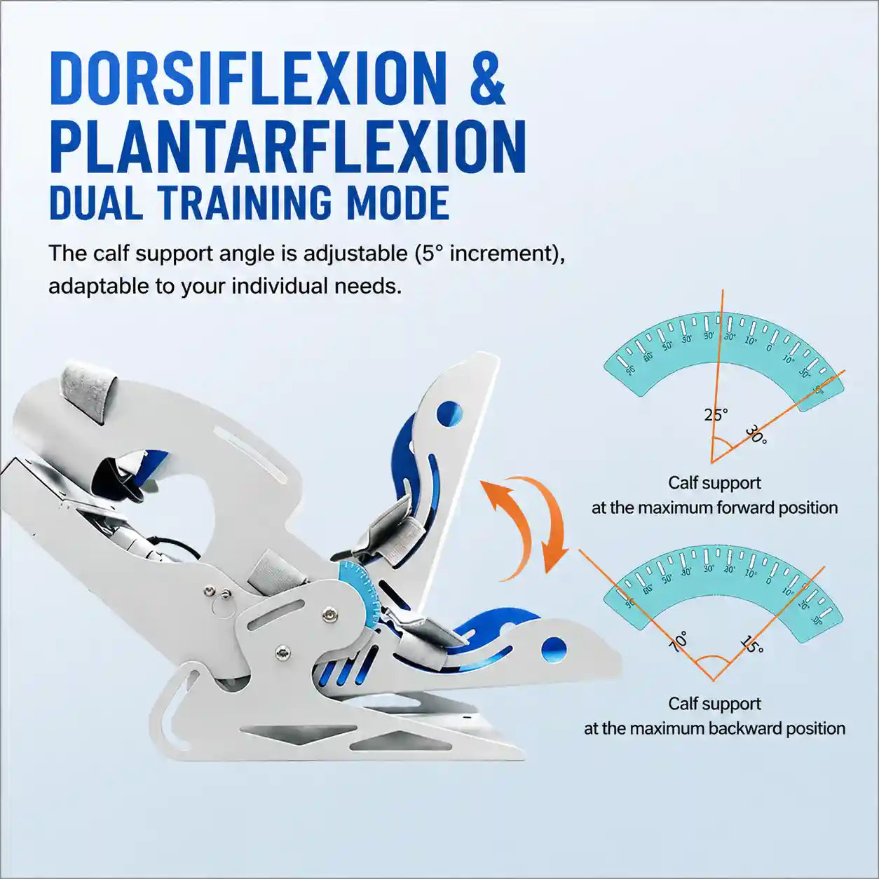 Electric Ankle Mobility Trainer with Remote Control